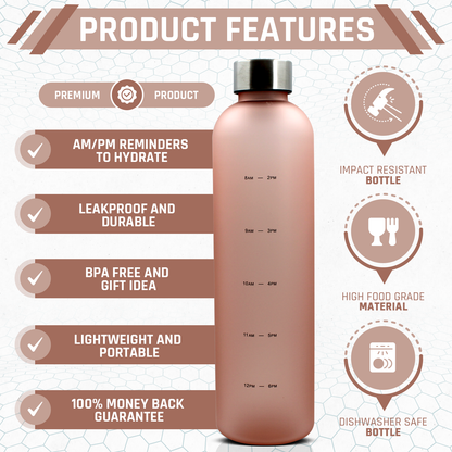 JM&Co Tritan 1LT Water Bottle W/ Time Markings - Pink (6869239201834)