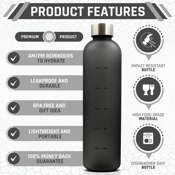 JM&Co Tritan 1LT Water Bottle W/ Time Markings - Black (6869225209898)